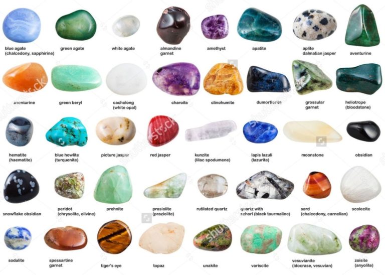 Gemstone Meanings - Fely's Jewelry and Pawnshop