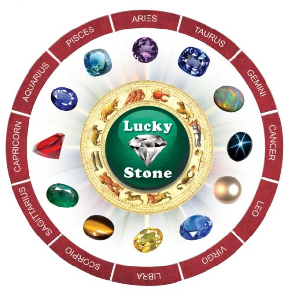 The 12 Lucky Chinese Horoscope Gemstones Fely's Jewelry and